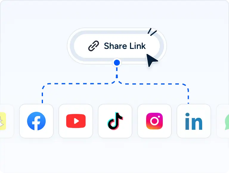 Post and Share the Link