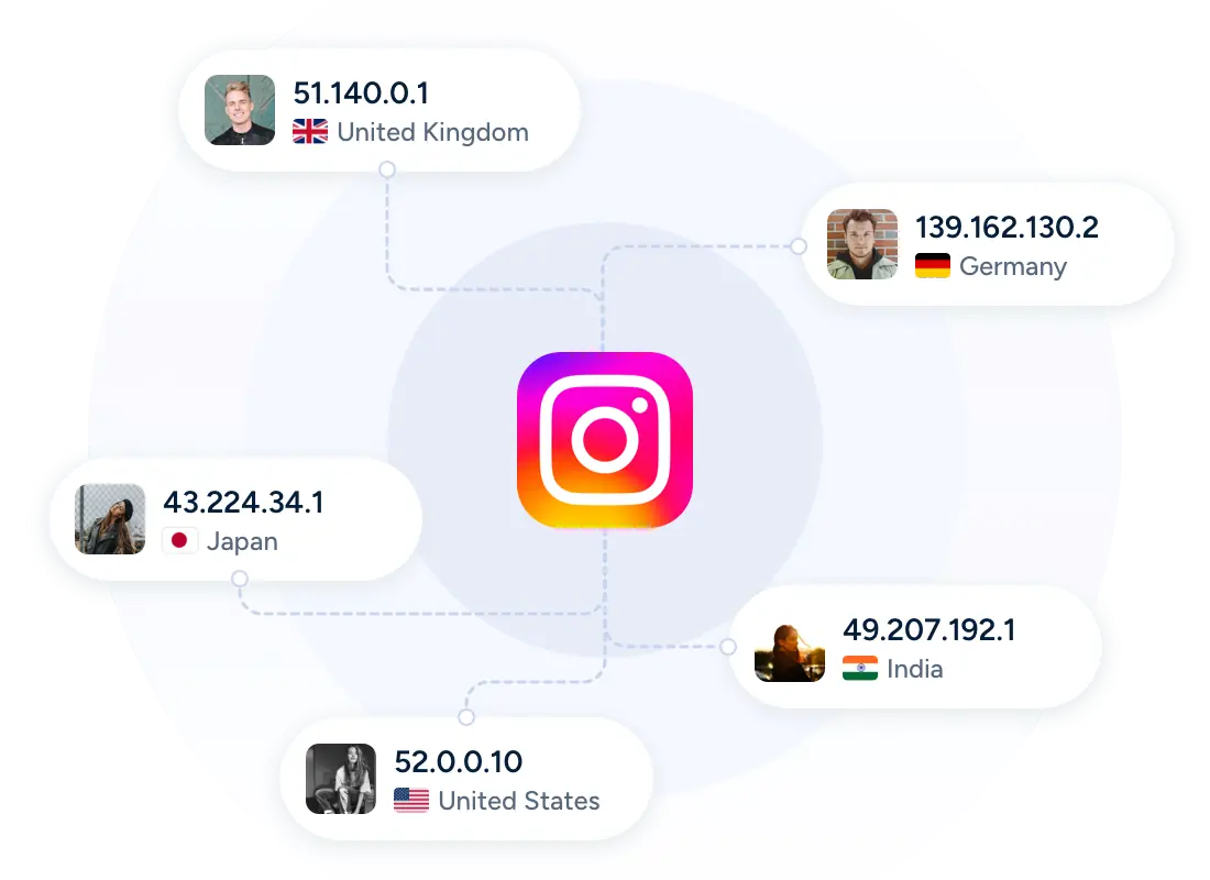 Create and Manage Multiple Accounts From One Place