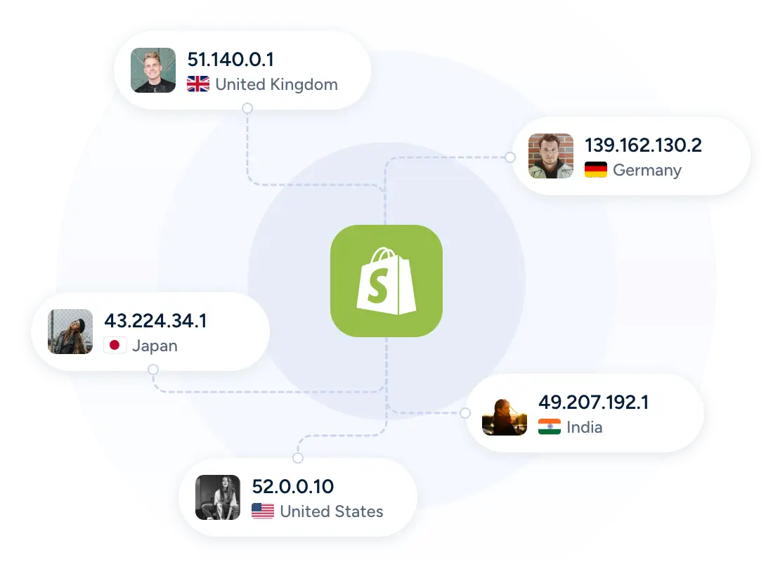 FoxPhone-business-img