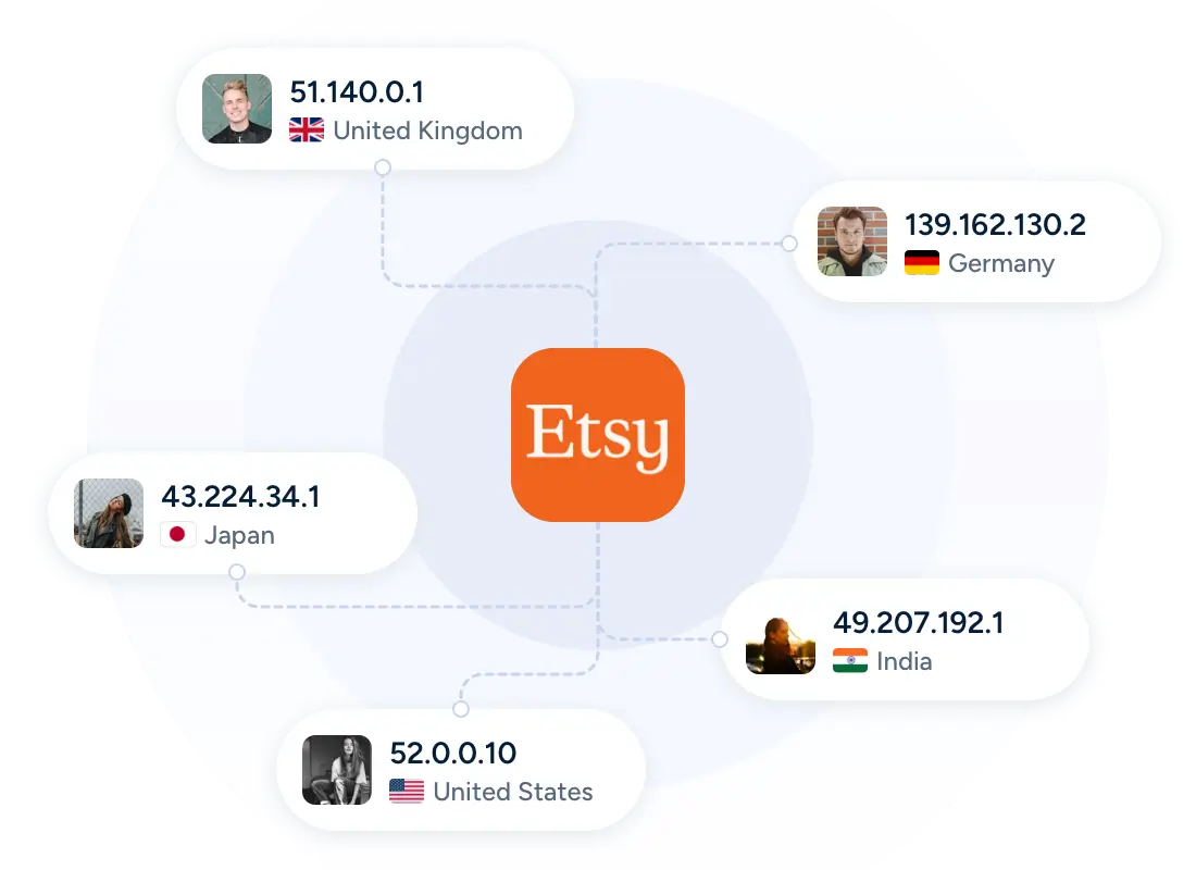 Create and Manage Multiple Accounts From One Place